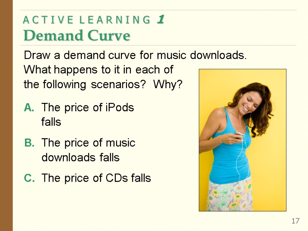 A. The price of iPods falls B. The price of music downloads falls C.